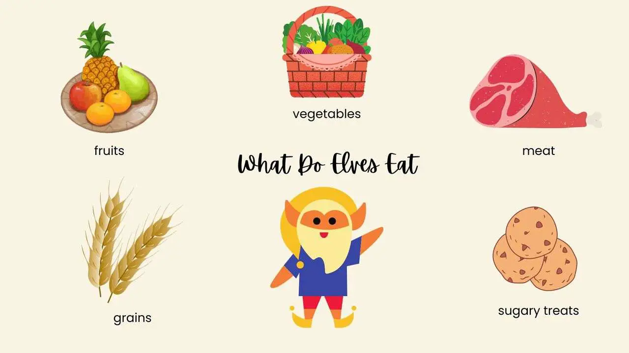 What Do Elves Eat?